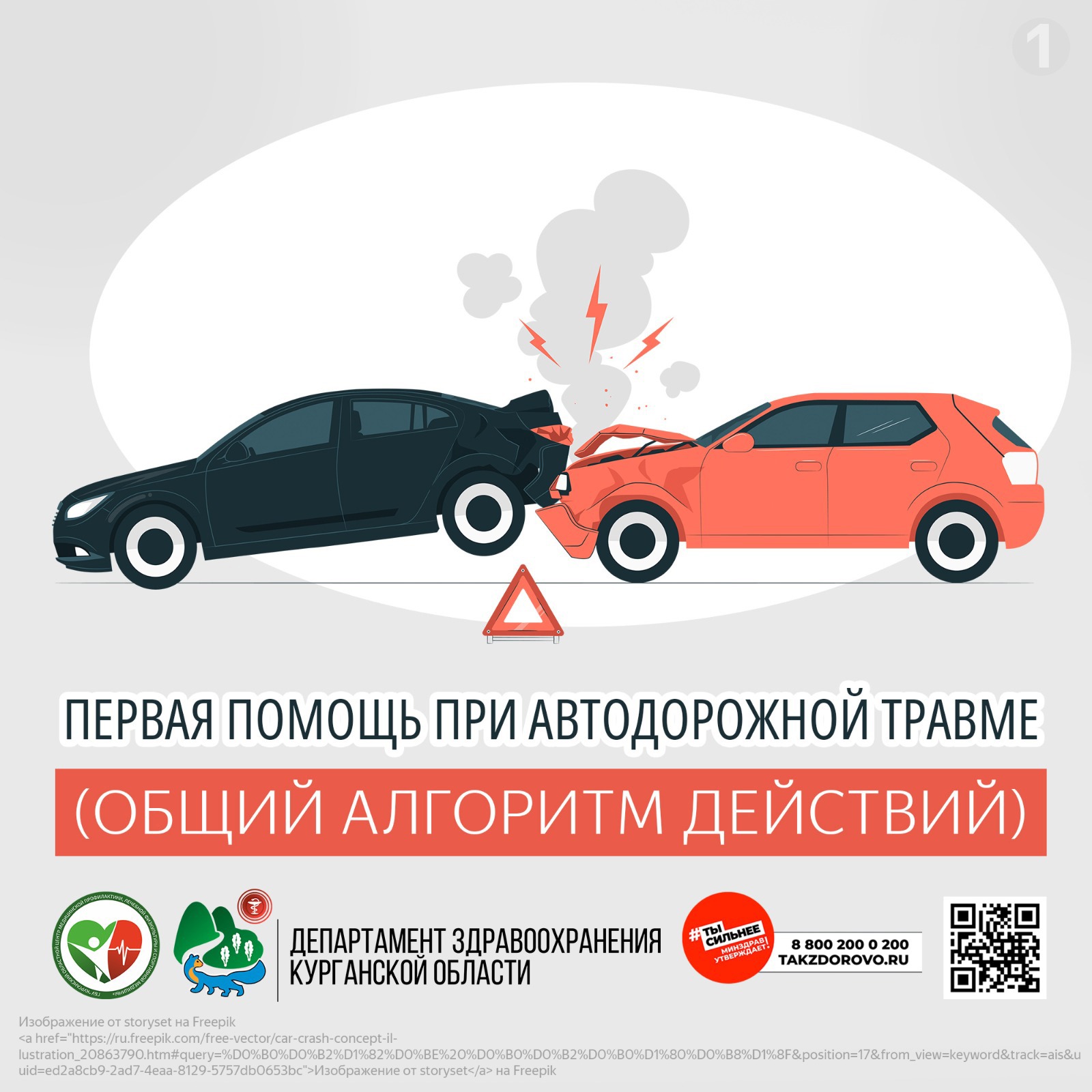 Алгоритм действий при ДТП Алгоритм действий при ДТП.